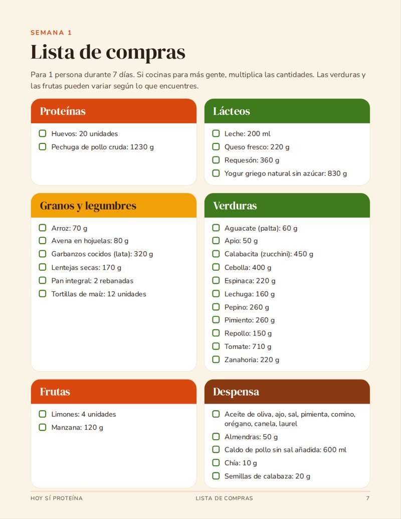 Lista de compras de la semana por secciones